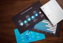 business development performance numbers