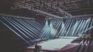 industry performance metrics overview