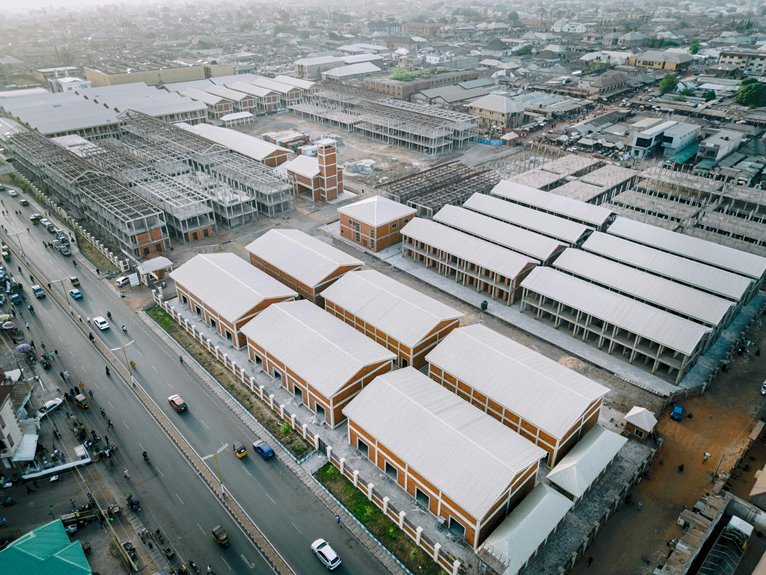 market expansion scorecard numbers