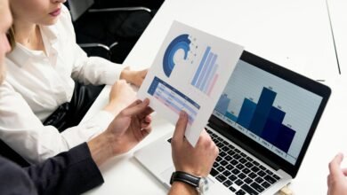 market growth figures listed