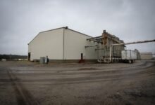 operational capacity performance metrics