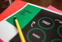 operational resource metrics listed