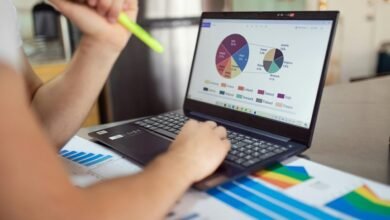 sector performance data analysis