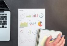 strategic performance index values