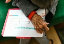 client investment trends analysis