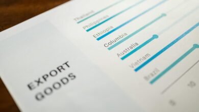 global business analysis report