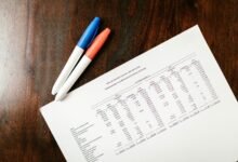 market analysis and insights