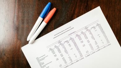 market analysis and insights