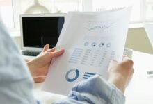 market analysis and review