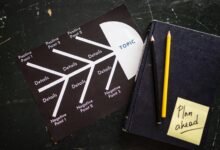 market research data analysis