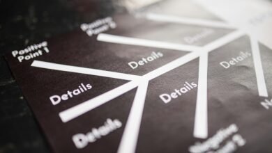 opportunity mapping report summary