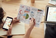 product market competitive analysis