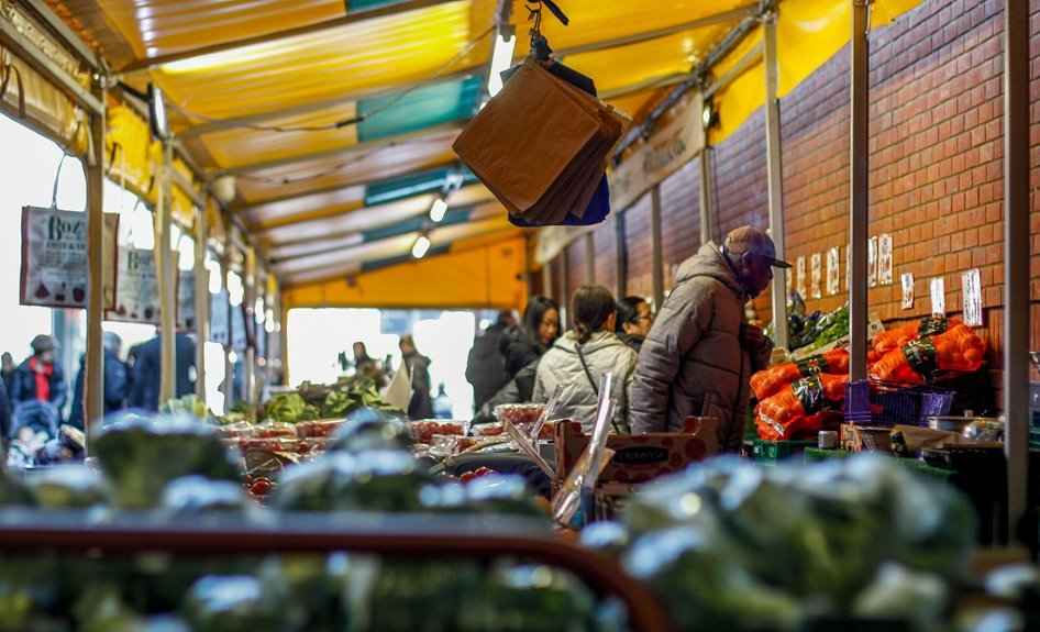 digital demand market interest