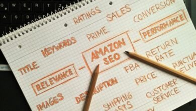 funnel optimization for sales