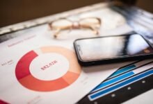 revenue focused business campaigns